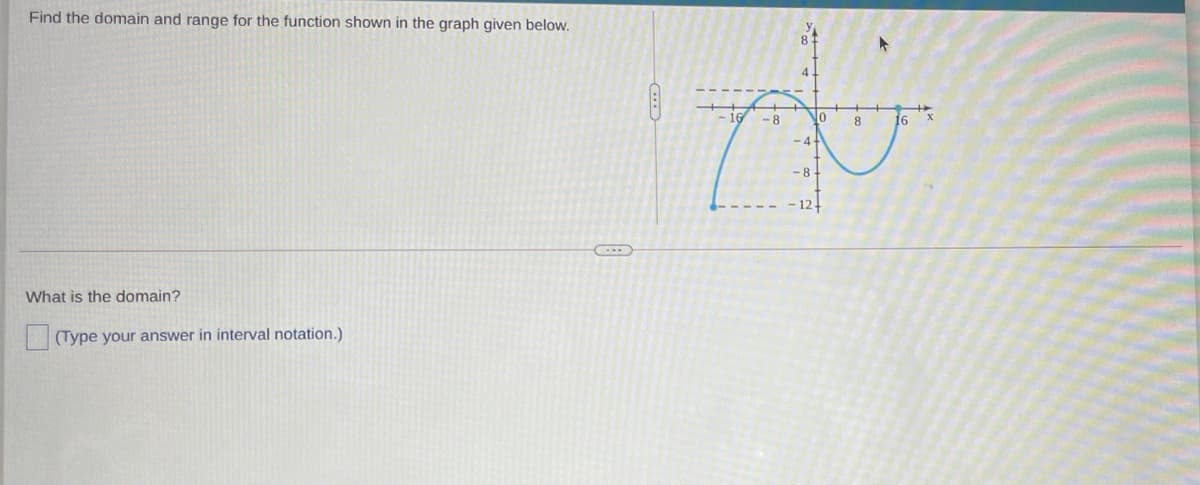 Find the domain and range for the function shown in the graph given below.
- 16
- 8
No
8
- 4
- 8
– 12-
What is the domain?
(Type your answer in interval notation.)
