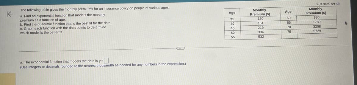 K
The following table gives the monthly premiums for an insurance policy on people of various ages.
a. Find an exponential function that models the monthly
premium as a function of age.
b. Find the quadratic function that is the best fit for the data.
c. Graph each function with the data points to determine
which model is the better fit.
a. The exponential function that models the data is y=
(Use integers or decimals rounded to the nearest thousandth as needed for any numbers in the expression.)
Age
35
40
45
50
55
Monthly
Premium (S)
120
151
219
334
532
Age
60
65
70
75
Full data set O
Monthly
Premium (S)
980
1789
3208
5729