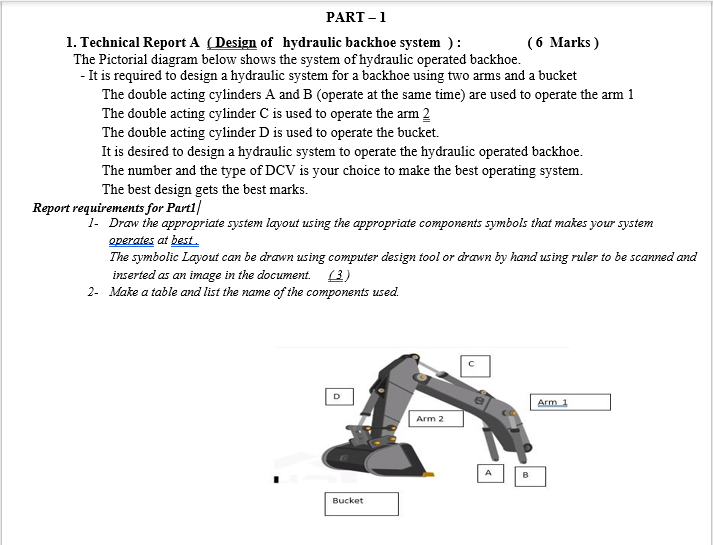 PART-1
1. Technical Report A (Design of hydraulic backhoe system ):
(6 Marks)
The Pictorial diagram below shows the system of hydraulic operated backhoe.
- It is required to design a hydraulic system for a backhoe using two arms and a bucket
The double acting cylinders A and B (operate at the same time) are used to operate the arm 1
The double acting cylinder C is used to operate the arm 2
The double acting cylinder D is used to operate the bucket.
It is desired to design a hydraulic system to operate the hydraulic operated backhoe.
The number and the type of DCV is your choice to make the best operating system.
The best design gets the best marks.
Report requirements for Part1/
1- Draw the appropriate system layout using the appropriate components symbols that makes your system
operates at best.
The symbolic Layout can be drawn using computer design tool or drawn by hand using ruler to be scanned and
inserted as an image in the document. (3)
2- Make a table and list the name of the components used.
D
Bucket
Arm 2
B
Arm 1