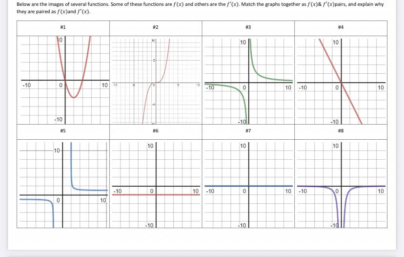 Below are the images of several functions. Some of these functions are f(x) and others are the f'(x). Match the graphs together as f(x)& f'(x)pairs, and explain why
they are paired as f(x)and f"(x).
#1
#2
#3
# 4
10
10
10
10
-10
10
-10
-10
10
-10
10
-10
-10
-10
#5
#6
#7
#8
10
10
10
10
-10
10
-10
10
-10
10
10
-10
-10
-10
