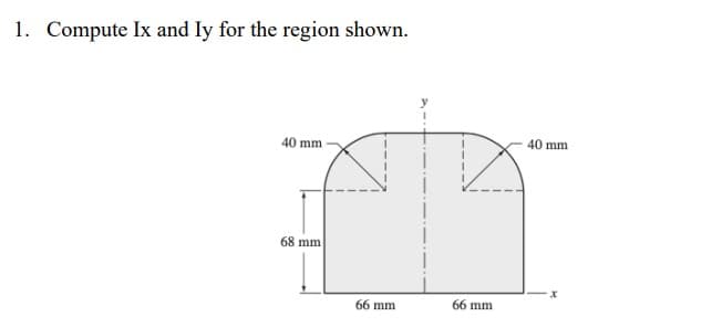 1. Compute Ix and Iy for the region shown.
40 mm
68 mm
66 mm
66 mm
40 mm