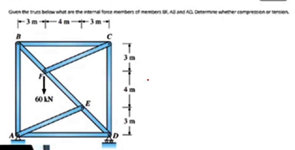 Given the truts below what are the internal force members of members B, AB and AG Determine whether compression or tension
-3m-4 m3 m
60 KN
T
3m