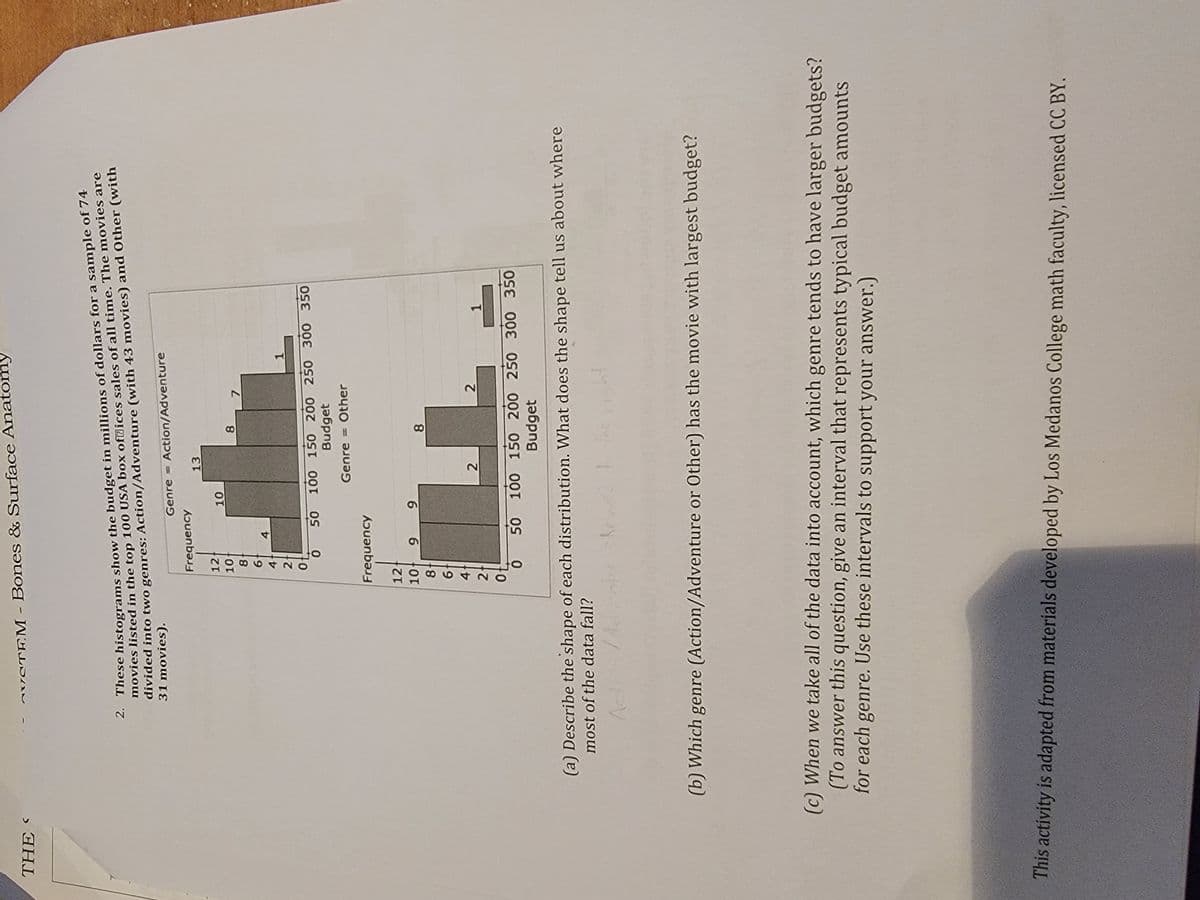 642
THE
TEM - Bones & Surface Anatomy
V
2. These histograms show the budget in millions of dollars for a sample of 74
movies listed in the top 100 USA box oflices sales of all time. The movies are
divided into two genres: Action/Adventure (with 43 movies) and Other (with
31 movies).
Genre = Action/Adventure
Frequency
13
12
10.
8.
10
8.
4.
4.
1
OS
100 150 200 250 300 350
Budget
Genre
Other
%3D
Frequency
12
10-
8.
6.
6.
8.
6,
4.
21
2.
1.
100 150 200 250 300 350
Budget
(a) Describe the shape of each distribution. What does the shape tell us about where
most of the data fall?
(b) Which genre (Action/Adventure or Other) has the movie with largest budget?
(c) When we take all of the data into account, which genre tends to have larger budgets?
(To answer this question, give an interval that represents typical budget amounts
for each genre. Use these intervals to support your answer.)
This activity is adapted from materials developed by Los Medanos College math faculty, licensed CC BY.
