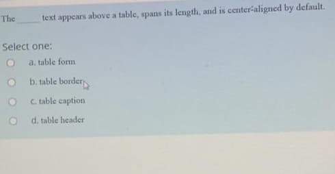 The
text appears above a table, spans its length, and is center-aligned by default.
Select one:
a. table form
b. table border
C. table caption
d. table header
