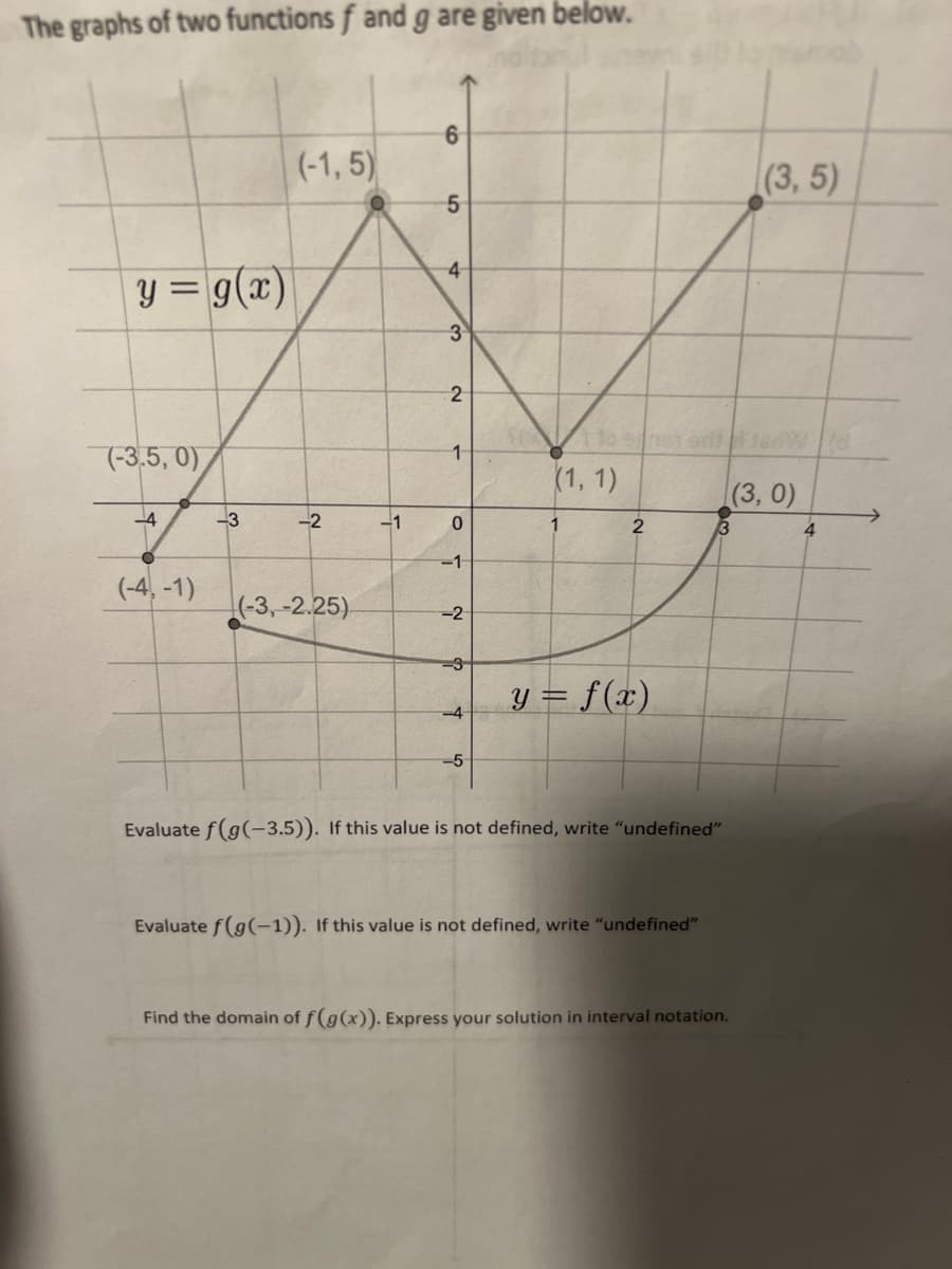 The graphs of two functions f and g are given below.
(-1, 5)
(3, 5)
5
4-
y = g(x)
2
7-3,5, 0)
(1, 1)
(3, 0)
-4
-3
-2
-1
1
2
-1
(-4, -1)
(-3,-2.25)
-2
-D3
y = f(x)
-4
-5
Evaluate f(g(-3.5)). If this value is not defined, write "undefined"
Evaluate f(g(-1)). If the
alue is not defined, write “undefined"
Find the domain of f(g(x). Express your solution in interval notation.
