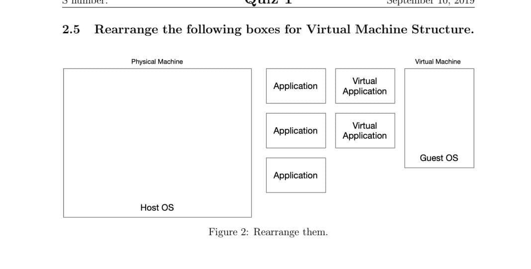 number.
2.5 Rearrange the following boxes for Virtual Machine Structure.
Physical Machine
Virtual Machine
Application
Virtual
Application
Application
Virtual
Application
Guest OS
Application
Host OS
Figure 2: Rearrange them.