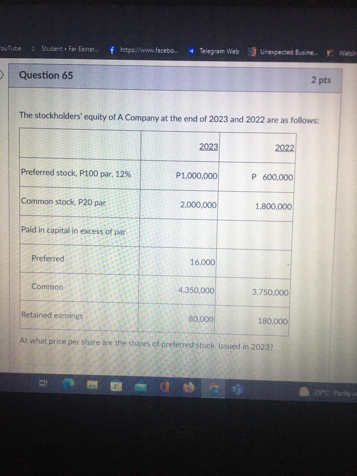 FouTube
O Student Far Easter.. f https://www.facebo.
4 Telegram Web Unexpected Busine.. Watch
Question 65
2 pts
The stockholders' equity of A Company at the end of 2023 and 2022 are as follows:
2023
2022
Preferred stock, P100 par, 12%
P1,000,000
P 600,000
Common stock, P20 par
2,000,000
1,800,000
Paid in capital in excess of par
Preferred
16,000
Common
4,350,000
3,750,000
Retained earnings
80,000
180,000
At what price per share are the shares of preferred stock issued in 2023?
29°C Partly su
