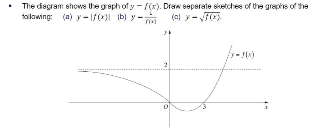 The diagram shows the graph of y = f(x). Draw separate sketches of the graphs of the
following: (a) y = \f(x)| (b) y =7m
(c) y = f(x).
y 4
y = f(x)
