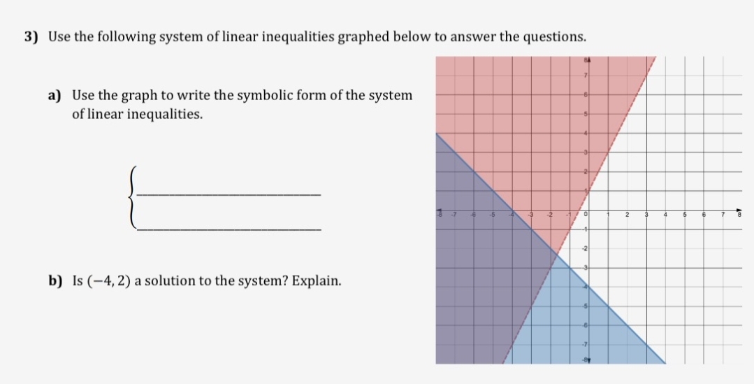 3) Use the following system of linear inequalities graphed below to answer the questions.
a) Use the graph to write the symbolic form of the system
of linear inequalities.
b) Is (-4, 2) a solution to the system? Explain.
A