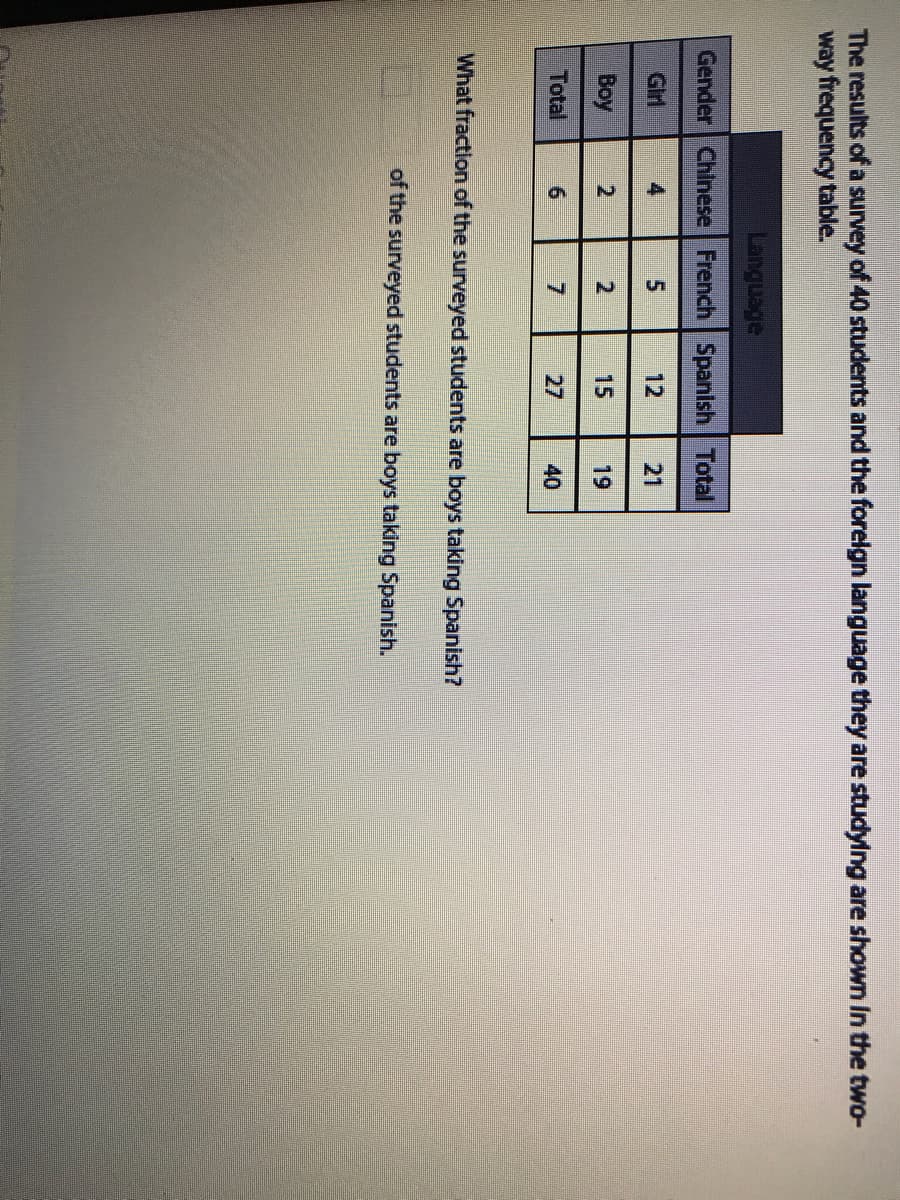 The results of a survey of 40 students and the forelgn language they are studying are shown In the two-
way frequency table.
Language
Gender Chinese French Spanish Total
Girl
4.
12
21
Boy
2.
2.
15
19
Total
7.
27
40
What fraction of the surveyed students are boys taking Spanish?
of the surveyed students are boys taking Spanish.
