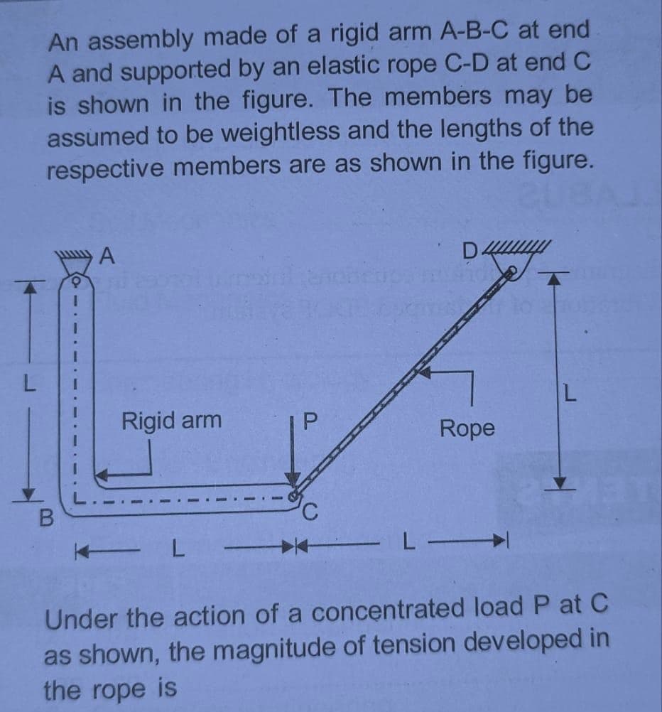 An assembly made of a rigid arm A-B-C at end
A and supported by an elastic rope C-D at end C
is shown in the figure. The members may be
assumed to be weightless and the lengths of the
respective members are as shown in the figure.
A
D.
Rigid arm
Rope
L
Under the action of a concentrated load P at C
as shown, the magnitude of tension developed in
the rope is
