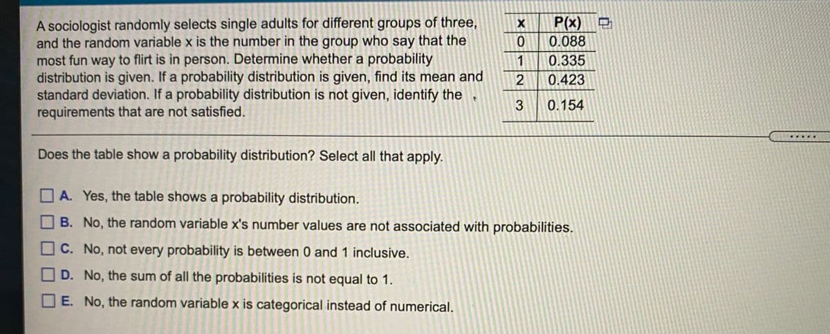 A sociologist randomly selects single adults for different groups of three, and the random variable \( x \) is the number in the group who say that the most fun way to flirt is in person. Determine whether a probability distribution is given. If a probability distribution is given, find its mean and standard deviation. If a probability distribution is not given, identify the requirements that are not satisfied.

| \( x \) | \( P(x) \) |
|--------|------------|
| 0      | 0.088      |
| 1      | 0.335      |
| 2      | 0.423      |
| 3      | 0.154      |

Does the table show a probability distribution? Select all that apply.

- [ ] A. Yes, the table shows a probability distribution.
- [ ] B. No, the random variable \( x \)'s number values are not associated with probabilities.
- [ ] C. No, not every probability is between 0 and 1 inclusive.
- [ ] D. No, the sum of all the probabilities is not equal to 1.
- [ ] E. No, the random variable \( x \) is categorical instead of numerical.