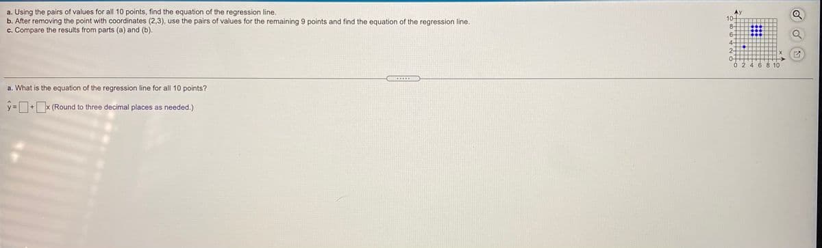 a. Using the pairs of values for all 10 points, find the equation of the regression line.
b. After removing the point with coordinates (2,3), use the pairs of values for the remaining 9 points and find the equation of the regression line.
c. Compare the results from parts (a) and (b).
Ay
10-
8-
6-
4-
2-
0-
0 2 4 6 8 10
.....
a. What is the equation of the regression line for all 10 points?
y =
+ x (Round to three decimal places as needed.)
