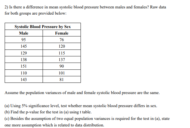 2) Is there a difference in mean systolic blood pressure between males and females? Raw data
for both groups are provided below:
Systolic Blood Pressure by Sex
Male
Female
95
76
145
120
129
115
138
137
151
90
110
101
143
81
Assume the population variances of male and female systolic blood pressure are the same.
(a) Using 5% significance level, test whether mean systolic blood pressure differs in sex.
(b) Find the p-value for the test in (a) using t table.
(c) Besides the assumption of two equal population variances is required for the test in (a), state
one more assumption which is related to data distribution.
