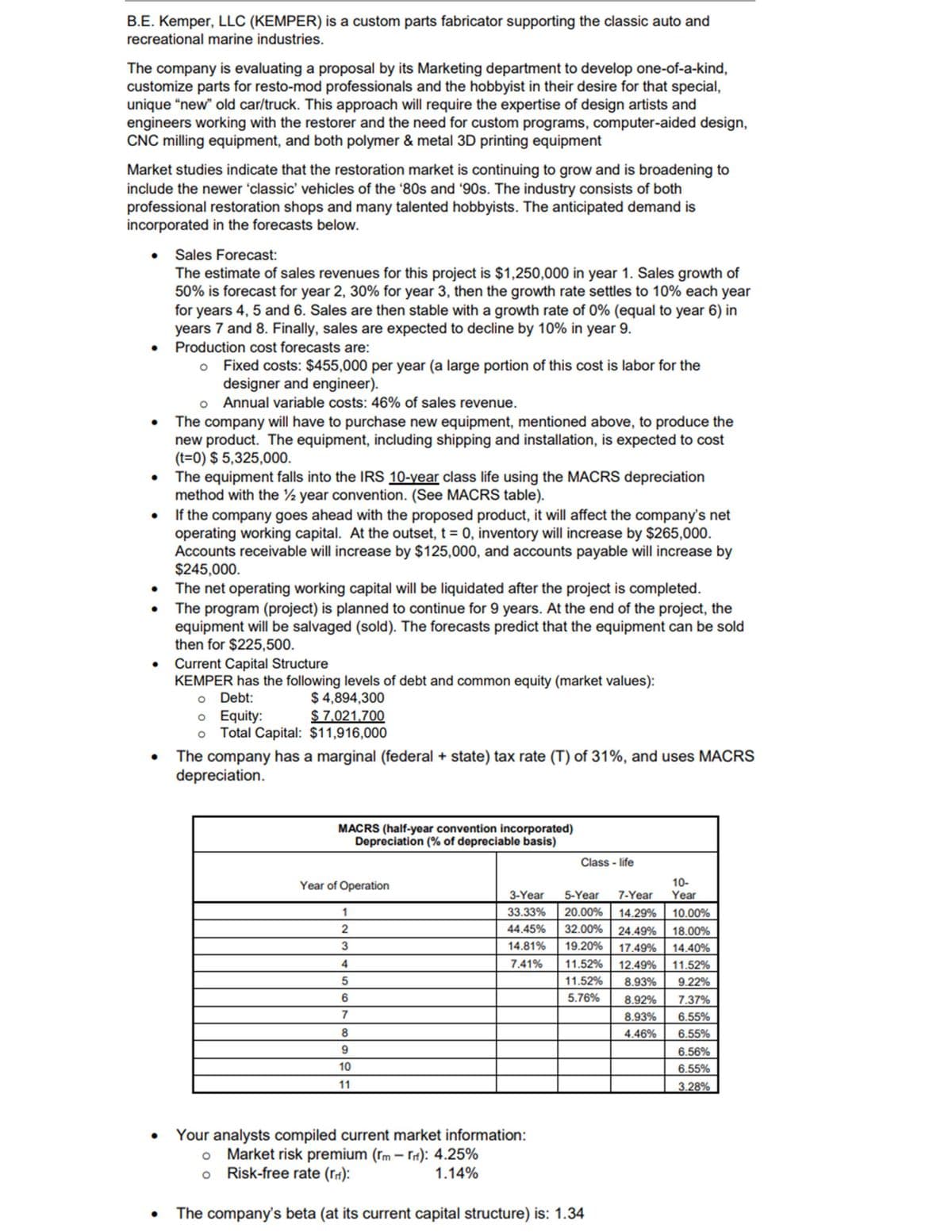 B.E. Kemper, LLC (KEMPER) is a custom parts fabricator supporting the classic auto and
recreational marine industries.
The company is evaluating a proposal by its Marketing department to develop one-of-a-kind,
customize parts for resto-mod professionals and the hobbyist in their desire for that special,
unique "new" old car/truck. This approach will require the expertise of design artists and
engineers working with the restorer and the need for custom programs, computer-aided design,
CNC milling equipment, and both polymer & metal 3D printing equipment
Market studies indicate that the restoration market is continuing to grow and is broadening to
include the newer 'classic' vehicles of the '80s and '90s. The industry consists of both
professional restoration shops and many talented hobbyists. The anticipated demand is
incorporated in the forecasts below.
Sales Forecast:
The estimate of sales revenues for this project is $1,250,000 in year 1. Sales growth of
50% is forecast for year 2, 30% for year 3, then the growth rate settles to 10% each year
for years 4, 5 and 6. Sales are then stable with a growth rate of 0% (equal to year 6) in
years 7 and 8. Finally, sales are expected to decline by 10% in year 9.
Production cost forecasts are:
Fixed costs: $455,000 per year (a large portion of this cost is labor for the
designer and engineer).
o Annual variable costs: 46% of sales revenue.
The company will have to purchase new equipment, mentioned above, to produce the
new product. The equipment, including shipping and installation, is expected to cost
(t=0) $ 5,325,000.
• The equipment falls into the IRS 10-year class life using the MACRS depreciation
method with the ½ year convention. (See MACRS table).
• If the company goes ahead with the proposed product, it will affect the company's net
operating working capital. At the outset, t = 0, inventory will increase by $265,000.
Accounts receivable will increase by $125,000, and accounts payable will increase by
$245,000.
The net operating working capital will be liquidated after the project is completed.
The program (project) is planned to continue for 9 years. At the end of the project, the
equipment will be salvaged (sold). The forecasts predict that the equipment can be sold
then for $225,500.
Current Capital Structure
KEMPER has the following levels of debt and common equity (market values):
o Debt:
o Equity:
o Total Capital: $11,916,000
$ 4,894,300
$ 7.021,700
The company has a marginal (federal + state) tax rate (T) of 31%, and uses MACRS
depreciation.
MACRS (half-year convention incorporated)
Depreciation (% of depreciable basis)
Class - life
10-
Year
20.00% 14.29% | 10.00%
32.00% | 24.49% | 18.00%
Year of Operation
3-Year
5-Year
7-Year
1
33.33%
44.45%
14.81%
19.20%
17.49%
14.40%
4
7.41%
11.52%
12.49%
11.52%
11.52%
8.93%
9.22%
5.76%
8.92%
7.37%
7
8.93%
6.55%
4.46%
6.55%
9.
6.56%
6.55%
10
11
3.28%
Your analysts compiled current market information:
o Market risk premium (rm – rH): 4.25%
Risk-free rate (rn):
1.14%
The company's beta (at its current capital structure) is: 1.34
