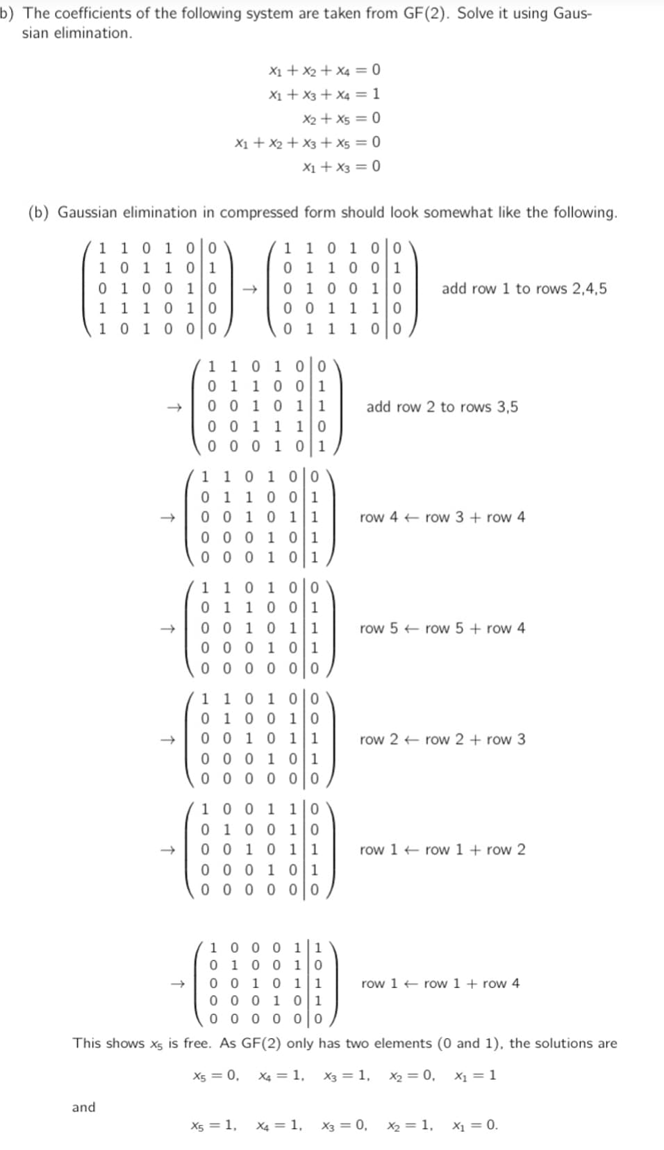 b) The coefficients of the following system are taken from GF(2). Solve it using Gaus-
sian elimination.
X1 + X2 + X4 = 0
X1 + X3 + X4 =1
X2 + X5 = 0
X1 + X2 + X3 + x5 = 0
X1 + X3 = 0
(b) Gaussian elimination in compressed form should look somewhat like the following.
1 1 0 1 0|0
1 0 1 1 01
0 1 0 0 10
1 1 10 10
\1 0 1 0 0|0
1 1 0 1 0|0
0 1 1 0 0 1
0 1 0 0 10
0 0 1 1 1 0
0 1 1 1 0|0
add row 1 to rows 2,4,5
1 1 0 1 0 0
0 1 10 0|1
0 0 1 0 1 1
0 0 1 1 10
0 0 0 1 0 1
add row 2 to rows 3,5
1 1 0 10|0
0 1 1 0 0 1
0 0 1 0 1 1
0 0 0 1 0|1
0 0 0 1 0 1
row 4 + row 3 + row 4
1 1 0 1 0 0
0 1 100
0 0 1 0 1 |1
0 0 0 1 0 1
0 0 0 0 0|0
row 5 + row 5 + row 4
1 1 0 1 0|0
0 1 0 0 10
0 0 10 1|1
0 0 0 10 1
0 0 0 0 0 0
row 2 + row 2 + row 3
1 0 0 1 1|0
0 1 0 0 10
0 0 1 0 11
0 0 0 1 0|1
0 0 0 0 0|0
row 1 + row 1 + row 2
0 11
0 1 0 0 10
0 0 10 11
0 0 0 1 0 |1
0 0 0 0 00
1
row 1 + row 1 + row 4
This shows xs is free. As GF(2) only has two elements (0 and 1), the solutions are
X5 = 0,
X4 = 1,
X3 = 1,
X2 = 0,
X1 = 1
and
X5 = 1,
X4 = 1,
X3 = 0, X2 = 1,
X1 = 0.
