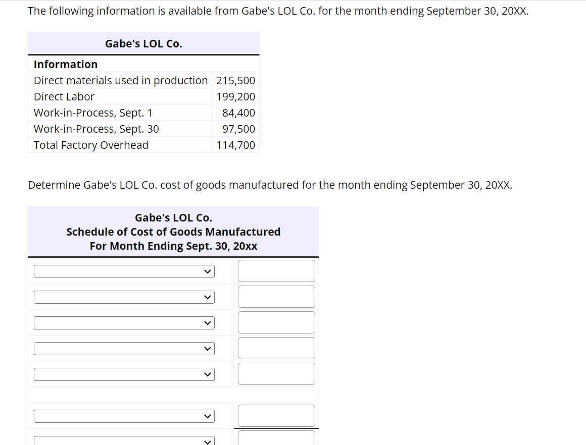 The following information is available from Gabe's LOL Co. for the month ending September 30, 20XX.
Gabe's LOL Co.
Information
Direct materials used in production 215,500
Direct Labor
199,200
84,400
97,500
114,700
Work-in-Process, Sept. 1
Work-in-Process, Sept. 30
Total Factory Overhead
Determine Gabe's LOL Co. cost of goods manufactured for the month ending September 30, 20XX.
Gabe's LOL Co.
Schedule of Cost of Goods Manufactured
For Month Ending Sept. 30, 20xx