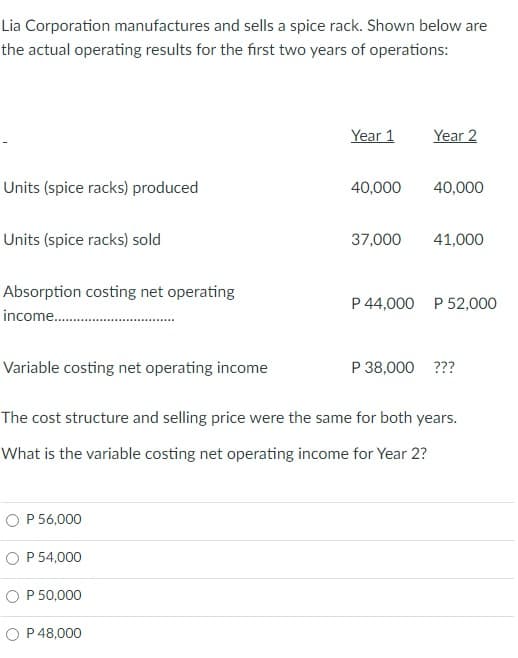 Lia Corporation manufactures and sells a spice rack. Shown below are
the actual operating results for the first two years of operations:
Year 1
Year 2
Units (spice racks) produced
40,000
40,000
Units (spice racks) sold
37,000
41,000
Absorption costing net operating
P 44,000 P 52,000
income..
Variable costing net operating income
P 38,000 ???
The cost structure and selling price were the same for both years.
What is the variable costing net operating income for Year 2?
P 56,000
P 54,000
P 50,000
O P 48,000
