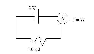 9 V
A
I= ??
10 Q
