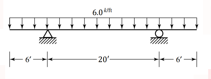 6.0 세t
20'-
