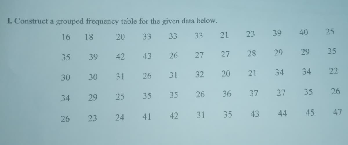 I. Construct a grouped frequency table for the given data below.
16
18
33
33
33
21
23
39
40
25
27
27
28
29
29
35
35
39
42
43
31
26
31
32
20
21
34
34
22
30
30
35
35
26
36
37
27
35
26
34
29
25
42
31
35
43
44
45
47
26
41
20
24
23
26
