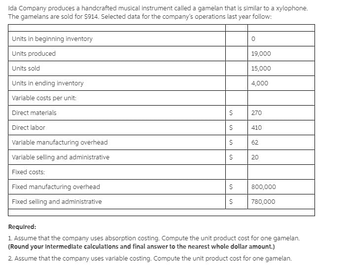 Ida Company produces a handcrafted musical instrument called a gamelan that is similar to a xylophone.
The gamelans are sold for $914. Selected data for the company's operations last year follow:
Units in beginning inventory
Units produced
19,000
Units sold
15,000
Units in ending inventory
4,000
Variable costs per unit:
Direct materials
270
Direct labor
410
Variable manufacturing overhead
62
Variable selling and administrative
20
Fixed costs:
Fixed manufacturing overhead
800,000
Fixed selling and administrative
780,000
Requlred:
1. Assume that the company uses absorption costing. Compute the unit product cost for one gamelan.
(Round your Intermedlate calculatlons and final answer to the nearest whole dollar amount.)
2. Assume that the company uses variable costing. Compute the unit product cost for one gamelan.
%24
%24
%24
