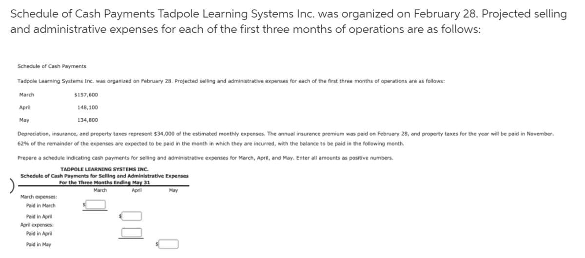 Schedule of Cash Payments Tadpole Learning Systems Inc. was organized on February 28. Projected selling
and administrative expenses for each of the first three months of operations are as follows:
Schedule of Cash Payments
Tadpole Learning Systems Inc. was organized on February 28. Projected selling and administrative expenses for each of the first three months of operations are as follows:
March
$157,600
April
148,100
May
134,800
Depreciation, insurance, and property taxes represent $34,000 of the estimated monthly expenses. The annual insurance premium was paid on February 28, and property taxes for the year will be paid in November.
62% of the remainder of the expenses are expected to be paid in the month in which they are incurred, with the balance to be paid in the following month.
Prepare a schedule indicating cash payments for selling and administrative expenses for March, April, and May. Enter all amounts as positive numbers.
TADPOLE LEARNING SYSTEMS INC.
Schedule of Cash Payments for Selling and Administrative Expenses
For the Three Months Ending May 31
March
April
May
March expenses:
Paid in March
Paid in April
April expenses:
Paid in April
Paid in May
