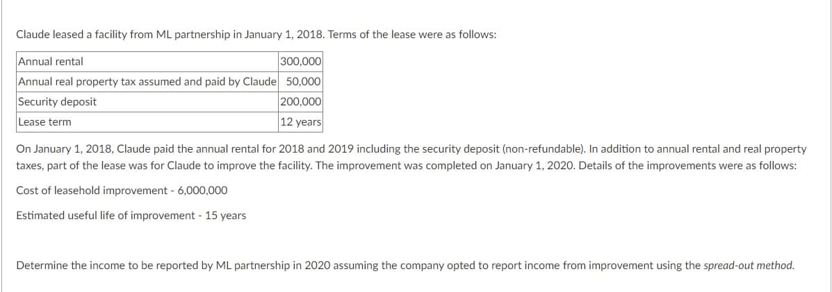 Claude leased a facility from ML partnership in January 1, 2018. Terms of the lease were as follows:
Annual rental
300,000
Annual real property tax assumed and paid by Claude 50,000
Security deposit
200,000
Lease term
12 years
On January 1, 2018, Claude paid the annual rental for 2018 and 2019 including the security deposit (non-refundable). In addition to annual rental and real property
taxes, part of the lease was for Claude to improve the facility. The improvement was completed on January 1, 2020. Details of the improvements were as follows:
Cost of leasehold improvement - 6,000,000
Estimated useful life of improvement - 15 years
Determine the income to be reported by ML partnership in 2020 assuming the company opted to report income from improvement using the spread-out method.
