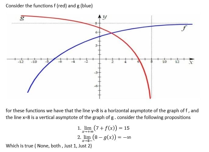 Consider the functions f (red) and g (blue)
g
y
+
-12
-10
10
for these functions we have that the line y=8 is a horizontal asymptote of the graph off, and
the line x-8 is a vertical asymptote of the graph of g . consider the following propositions
1. lim (7 + f(x)) = 15
x → +00
2. lim (8-g(x)) =
=10
x-8-
Which is true (None, both, Just 1, Just 2)