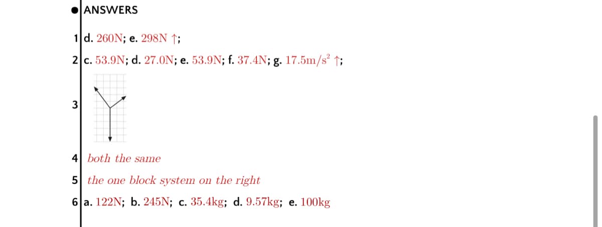 OANSWERS
1 d. 260N; e. 298N ↑;
2 c. 53.9N; d. 27.0N; e. 53.9N; f. 37.4N; g. 17.5m/s² ↑;
3
4| both the same
5 the one block system on the right
6 a. 122N; b. 245N; c. 35.4kg; d. 9.57kg; e. 100kg
