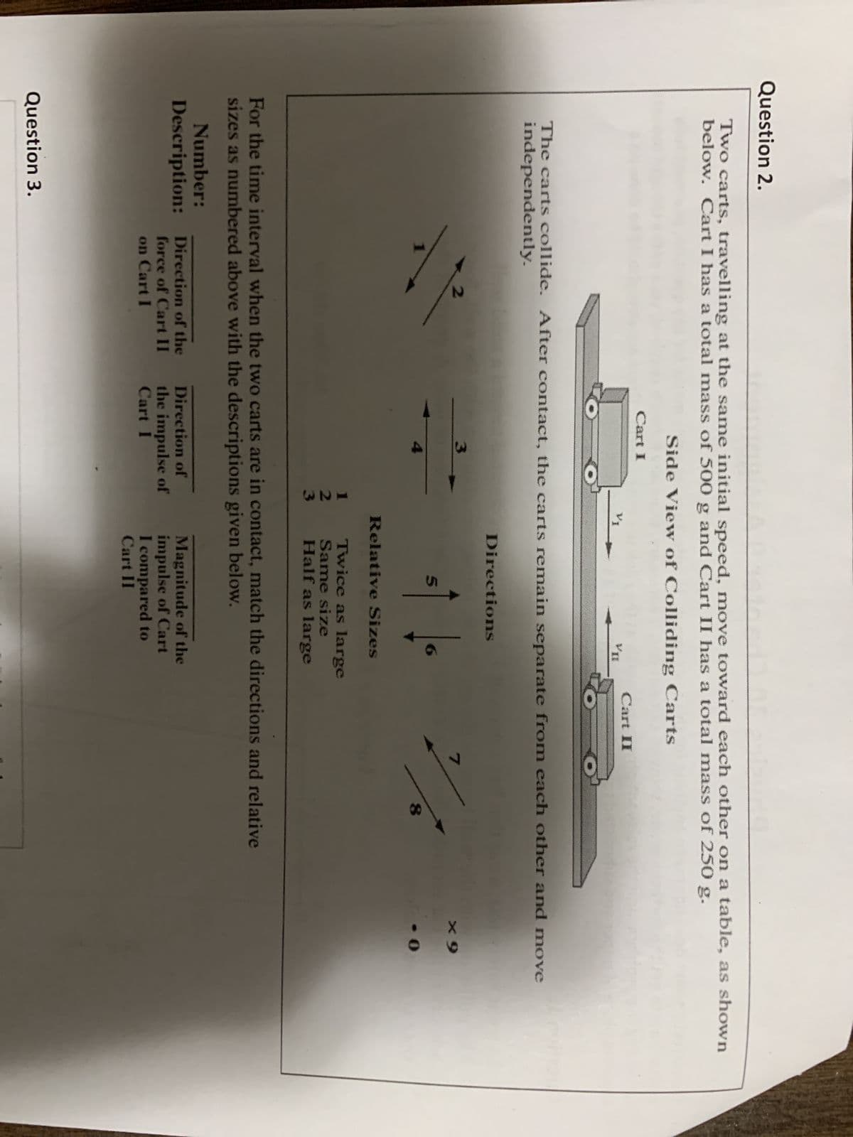 Question 2.
Two carts, travelling at the same initial speed, move toward each other on a table, as shown
below. Cart I has a total mass of 500 g and Cart II has a total mass of 250 g.
Side View of Colliding Carts
The carts collide. After contact, the carts remain separate from each other and move
independently.
Number:
Description:
2
Question 3.
3
Direction of the
force of Cart II
on Cart I
1
2
Directions
Direction of
the impulse of
Cart I
VII
5
For the time interval when the two carts are in contact, match the directions and relative
sizes as numbered above with the descriptions given below.
Relative Sizes
Twice as large
Same size
Half as large
Magnitude of the
impulse of Cart
I compared to
Cart II
x 9
-0