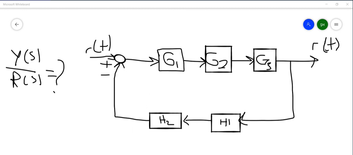 Microsoft Whiteboard
ŞH
t)
Y(S)
Hz
HI
