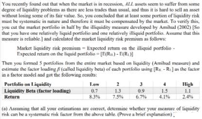 You recently found out that when the market is in recession, ALL assets seem to suffer from some
degree of liquidity problems as there are less trades than usual, and thus it is hard to sell an asset
without losing some of its fair value. So, you concluded that at least some portion of liquidity risk
must be systematic in nature and therefore it must be compensated by the market. To verify this,
you cut the market portfolio in half by the illiquidity measure developed by Amihud (2002) (So
that you have one relatively liquid portfolio and one relatively illiquid portfolio. Assume that this
measure is reliable.] and calculated the market liquidity risk premium as follows:
Market liquidity risk premium = Expected return on the illiquid portfolio -
Expected returm on the liquid portfolio = [E(R)- E(R1))
Then you formed 5 portfolios from the entire market based on liquidity (Amihud measure) and
estimute the factor loading 8 (called liquidity betu) of cach portfolio using [Rn - Ri] as the factor
in a factor model and got the following results:
Portfolio on Liquidity
Liquidity Beta (factor loading)
Low
2
3
4
Iligh
1.1
2.4%
0.7
1.3
7.5%
0.9
6.7%
1.5
4.1%
Return
8.3%
(a) Assuming that all your estimations are correct, determine whether your measure of liquidity
risk cun he a systematic risk factor from the ahove table. (Prove a brief explanation)
