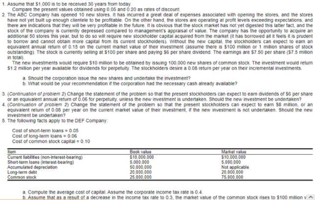 1. Assume that $1,000 is to be received 30 years trom today.
Compare the present values obtained using 0.05 and 0.20 as rates of discount
2. The ABC Company has opened 10 new stores. It has incurred a great deal of expenses associated with opening the stores, and the stores
have not yet built up enough clientele to be profitable. On the other hand, the stores are operating at profit levels exceeding expectations, and
there are indications that they will be very profitable in the future. It is obvious that the stock market has not yet digested this latter fact, and the
stock of the company is currently depressed compared to management's appraisal of value. The company has the opportunity to acquire an
additional 50 stores this year, but to do so will require new stockholder capital acquired from the market (it has borrowed all it feels it is prudent
to borrow and cannot obtain more capital from its current stockhoiders). Without the new capital. the stockholders can expect to earn an
equivalent annual return of 0.15 on the current market value of their investment (assume there is $100 million or 1 million shares of stock
outstanding). The stock is currently selling at $100 per share and paying $6 per share dividend. The earnings are $7.50 per share ($7.5 million
in total).
The new investments would require $10 million to be obtained by issuing 100,000 new shares of common stock. The investment would return
$1.2 milion per year available for dividends for perpetuity. The stockholders desire a 0.08 return per year on their incremental investments.
a Should the corporation issue the new shares and undertake the investment?
b. What would be your recommendation if the corporation had the necessary cash already availabie?
3. (Continuation of probiem 2) Change the statement of the problem so that the present stockhoiders can expect to earn dividends of S6 per share
or an equivalent annual return of 0.06 for perpetuity, unless the new investment is undertaken. Should the new investment be undertaken?
4. (Continuation of problem 2) Change the statement of the problem so that the present stockhoiders can expect to earn $8 million, or an
equivalent return of 0.08 per year on the current market value of their investment, if the new investment is not undertaken. Should the new
investment be undertaken?
5. The following facts apply to the DEF Company:
Cost of short-lerm loans 0.05
Cost of long-term loans = 0.06
Cost of common stock capital = 0.10
Item
Current liabities (non-interest-bearing)
Short-term loans (interest-bearing)
Accumulated depreciation
Long-term debt
Common stock
Book value
$10,000,000
5.000.000
50,000,000
20,000,000
25,000,000
Market value
$10,000.000
5,000.000
Not applicable
20,000,000
75,000 000
a. Compute the average cost of capital. Assume the corporate income tax rate is 0.4.
b. Assume that as a result of a decrease in the income tax rate to 0.3, the market value of the common stock rises to $100 million va
