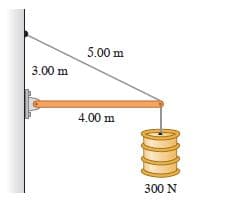 5.00 m
3.00 m
4.00 m
300 N
