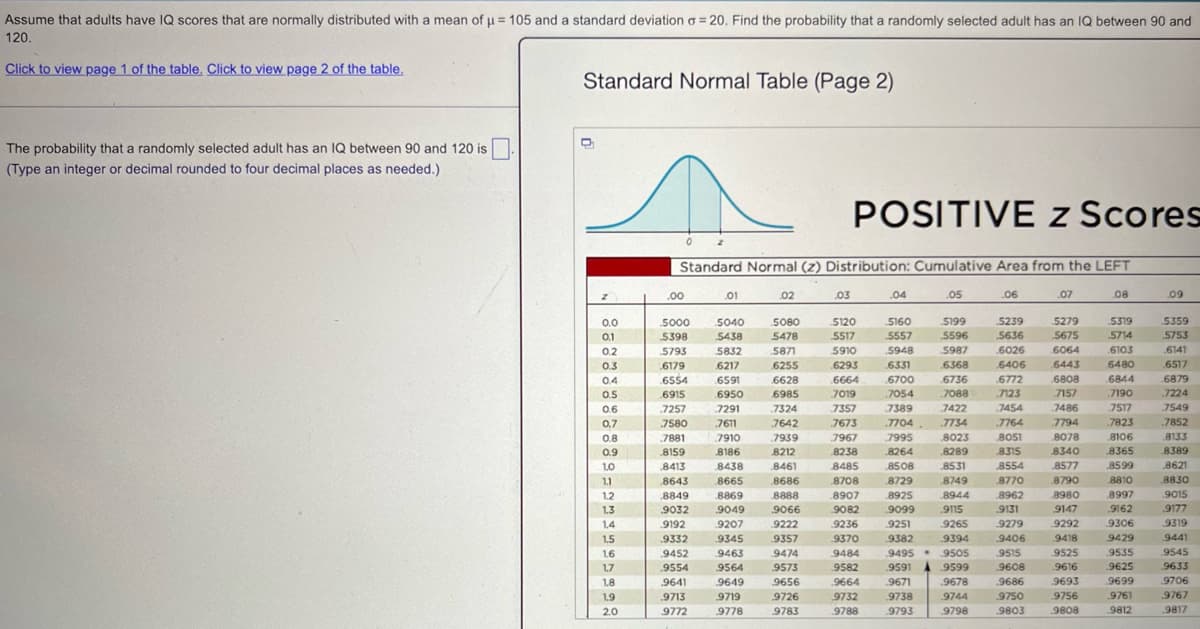 Assume that adults have IQ scores that are normally distributed with a mean of μ= 105 and a standard deviation σ = 20. Find the probability that a randomly selected adult has an IQ between 90 and
120.
Click to view page 1 of the table. Click to view page 2 of the table.
Standard Normal Table (Page 2)
The probability that a randomly selected adult has an IQ between 90 and 120 is
(Type an integer or decimal rounded to four decimal places as needed.)
POSITIVE Z Scores
Standard Normal (z) Distribution: Cumulative Area from the LEFT
.00
.01
02
.03
.04
.05
.06
.07
.08
.09
0.0
.5000
5040
5080
5120
5160
5199
5239
5279
5319
5359
0.1
.5398
5438
5478
5517
5557
5596
5636
5675
5714
5753
0.2
5793
5832
5871
5910
5948
5987
.6026
6064
6103
.6141
0.3
.6179
6217
6255
.6293
.6331
6368
6406
6443
6480
.6517
0.4
.6554
6591
6628
.6664
.6700
.6736
6772
.6808
6844
.6879
0.5
.6915
6950
6985
7019
.7054
.7088
7123
7157
7190
7224
0.6
.7257
7291
.7324
7357
7389
7422
7454
7486
7517
7549
0,7
.7580
.7611
.7642
7673
7704
7734
7764
7794
.7823
.7852
0.8
.7881
7910
7939
7967
7995
8023
8051
8078
8106
8133
0.9
8159
.8186
8212
8238
8264
8289
.8315
8340
.8365
8389
10
8413
8438
8461
8485
.8508
.8531
.8554
.8577
.8599
.8621
1.1
.8643
8665
8686
8708
8729
.8749
8770
8790
8810
8830
1.2
.8849
.8869
8888
.8907
8925
8944
.8962
8980
.8997
9015
1.3
.9032
9049
9066
.9082
9099
9115
9131
9147
9162
9177
1.4
9192
.9207
9222
9236
9251
9265
9279
9292
9306
9319
1.5
.9332
9345
9357
9370
9382
9394
9406
9418
9429
9441
1.6
9452
9463
9474
9484
9495- 9505
9515
9525
9535
9545
1,7
.9554
.9564
9573
.9582
.9591 A 9599
.9608
9616
.9625
9633
1.8
.9641
.9649
.9656
.9664
.9671
9678
.9686
9693
9699
9706
1.9
9713
9719
9726
9732
9738
9744
9750
9756
9761
.9767
2.0
9772
9778
9783
9788
.9793
9798
.9803
9808
9812
9817