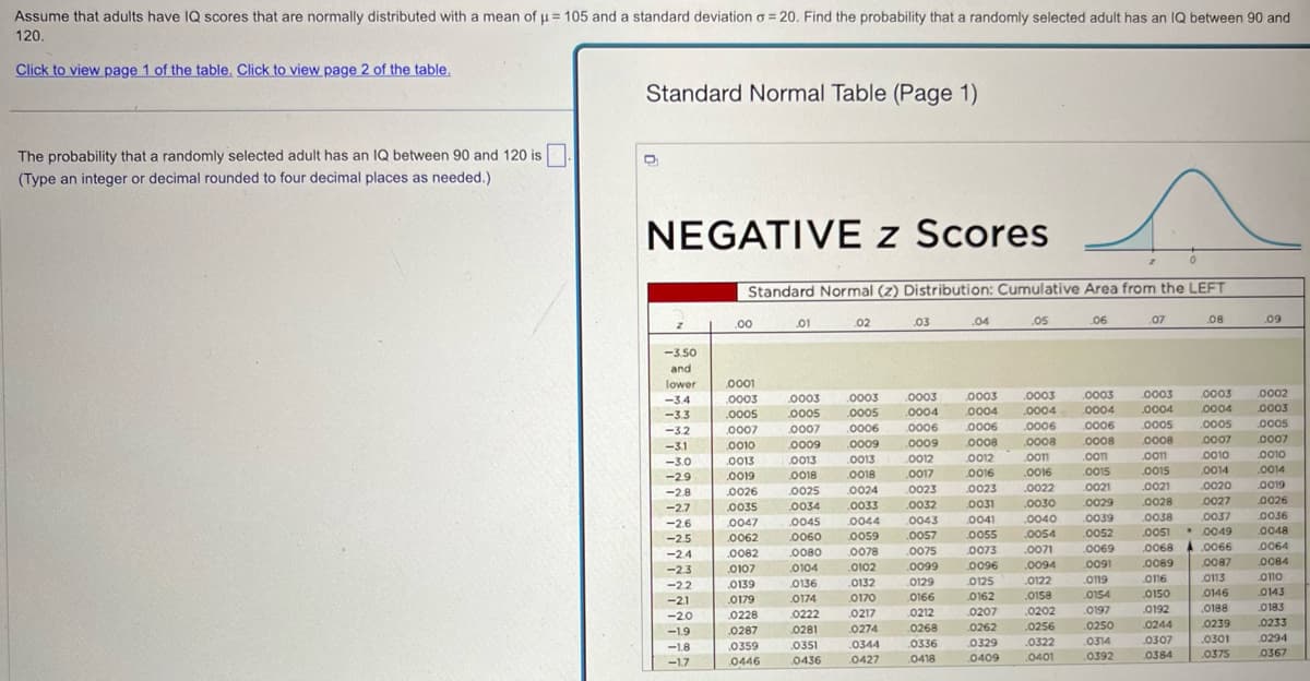 Assume that adults have IQ scores that are normally distributed with a mean of μ= 105 and a standard deviation σ = 20. Find the probability that a randomly selected adult has an IQ between 90 and
120.
Click to view page 1 of the table. Click to view page 2 of the table.
The probability that a randomly selected adult has an IQ between 90 and 120 is
(Type an integer or decimal rounded to four decimal places as needed.)
Standard Normal Table (Page 1)
NEGATIVE z Scores
°
Standard Normal (z) Distribution: Cumulative Area from the LEFT
.00
.01
02
.03
.04
.05
.06
.07
.08
.09
-3.50
and
lower
.0001
-3.4
.0003
.0003
.0003
.0003
.0003
.0003
.0003
.0003
0003
0002
-3.3
.0005
.0005
.0005
.0004
.0004
.0004
0004
.0004
0004
.0003
-3.2
.0007
0007
0006
0006
0006
.0006
0006
.0005
.0005
0005
-3.1
0010
.0009
.0009
.0009
.0008
.0008
.0008
0008
.0007
.0007
-3.0
.0013
0013
0013
.0012
0012
.0011
.com
.0011
0010
0010
-29
.0019
0018
.0018
.0017
.0016
.0016
0015
.0015
.0014
.0014
-2.8
.0026
.0025
.0024
.0023
0023
.0022
0021
.0021
.0020
0019
-2.7
.0035
.0034
.0033
.0032
0031
.0030
0029
.0028
.0027
0026
-2.6
0047
0045
.0044
.0043
.0041
.0040
0039
.0038
0037
0036
-2.5
.0062
.0060
.0059
.0057
.0055
.0054
.0052
.0051
. .0049
.0048
-2.4
.0082
.0080
0078
.0075
.0073
.0071
0069
.0068
.0066
.0064
-2.3
.0107
0104
0102
.0099
.0096
.0094
0091
.0089
.0087
.0084
-2.2
.0139
0136
.0132
0129
0125
0122
0119
0116
0113
0110
-2.1
.0179
0174
0170
.0166
0162
.0158
0154
0150
0146
0143
-2.0
.0228
0222
.0217
.0212
0207
.0202
0197
0192
0188
0183
-1.9
.0287
0281
0274
.0268
.0262
.0256
0250
.0244
0239
.0233
-1.8
.0359
.0351
.0344
.0336
.0329
.0322
0314
.0307
.0301
0294
-1.7
0446
.0436
0427
0418
0409
.0401
0392
.0384
.0375
.0367