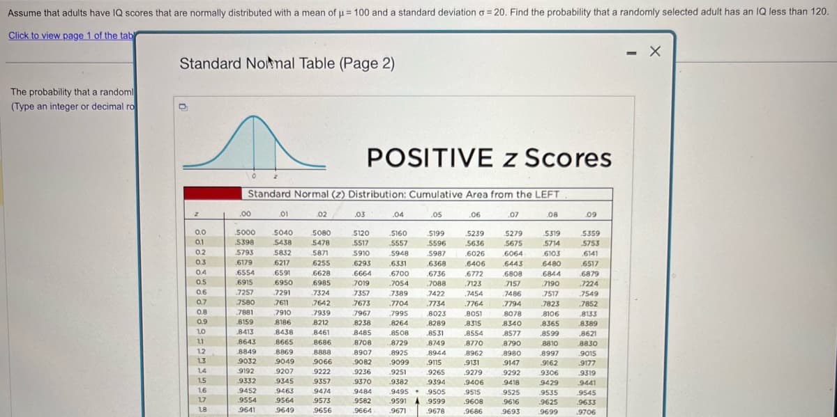 Assume that adults have IQ scores that are normally distributed with a mean of μ= 100 and a standard deviation σ = 20. Find the probability that a randomly selected adult has an IQ less than 120.
Click to view page 1 of the tab
The probability that a randoml
(Type an integer or decimal ro
Standard Normal Table (Page 2)
POSITIVE Z Scores
Standard Normal (z) Distribution: Cumulative Area from the LEFT
Z
.00
.01
02
.03
.04
.05
.06
07
08
.09
86838888889
5000
5040
5080
5120
5160
5199
.5239
5279
5319
5359
.5398
.5438
5478
5517
.5557
5596
.5636
5675
5714
5753
.5793
5832
5871
5910
5948
5987
.6026
6064
6103
.6141
6179
6217
6255
.6293
.6331
.6368
.6406
6443
6480
.6517
.6554
6591
.6628
6664
.6700
.6736
.6772
.6808
6844
.6879
.6915
6950
6985
7019
.7054
.7088.
.7123
7157
7190
7224
.7257
7291
7324
7357
7389
7422
7454
7486
7517
7549
7580
.7611
7642
7673
.7704
.7734
.7764
.7794
.7823
.7852
.7881
7910
7939
7967
7995
.8023
.8051
.8078
8106
8133
8159
.8186
8212
.8238
.8264
.8289
.8315
.8340
.8365
8389
8413
.8438
.8461
8485
.8508
.8531
.8554
.8577
.8599
.8621
.8643
8665
8686
8708
.8729
.8749
.8770
8790
8810
.8830
8849
8869
8888
.8907
.8925
8944
.8962
.8980
.8997
9015
9032
9049
.9066
.9082
.9099
9115
9131
9147
9162
.9177
9192
9207
9222
9236
.9251
.9265
.9279
9292
9306
9319
.9332
9345
9357
.9370
.9382
9394
.9406
9418
9429
9441
9452
9463
9474
9484
9495
9505
9515
9525
9535
.9545
9554
9564
9573
9582
.9591
.9599
.9608
.9616
.9625
.9633
9641
9649
9656
.9664
.9671
.9678
.9686
9693
9699
.9706
- X