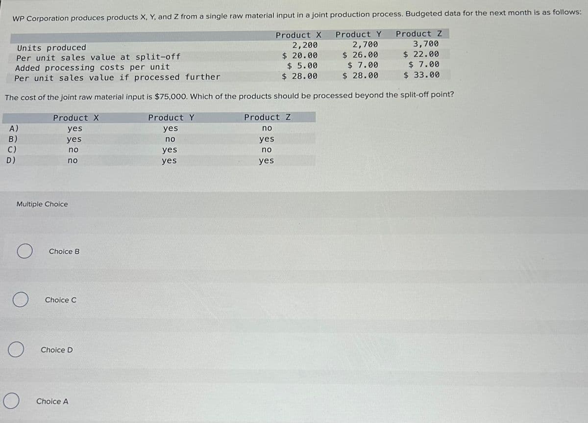 WP Corporation produces products X, Y, and Z from a single raw material input in a joint production process. Budgeted data for the next month is as follows:
Units produced
Per unit sales value at split-off
Added processing costs per unit
Per unit sales value if processed further
Product X
2,200
$ 20.00
$ 5.00
Product Y
2,700
$ 26.00
$ 7.00
Product Z
3,700
$ 22.00
$ 7.00
$ 28.00
$ 28.00
$ 33.00
The cost of the joint raw material input is $75,000. Which of the products should be processed beyond the split-off point?
Product X
yes
Product Y
yes
Product Z
A)
no
B)
yes
no
yes
C)
no
yes
no
D)
no
yes
yes
Multiple Choice
о
Choice B
О
Choice C
Choice D
О
Choice A