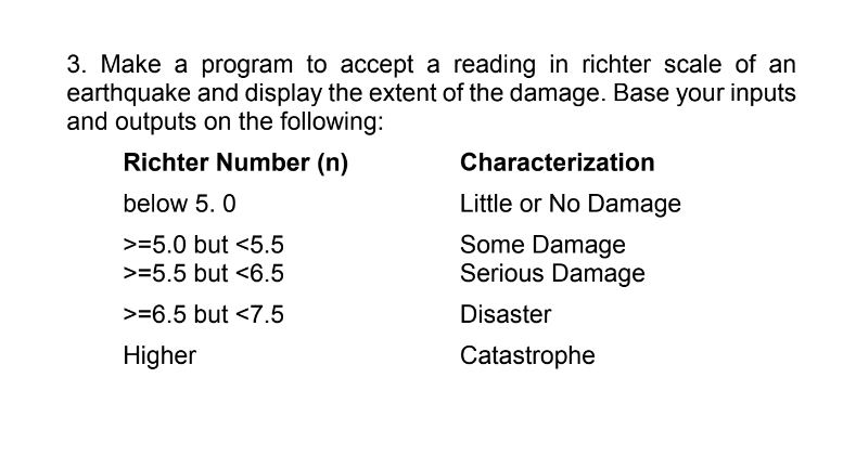 3. Make a program to accept a reading in richter scale of an
earthquake and display the extent of the damage. Base your inputs
and outputs on the following:
Richter Number (n)
Characterization
Little or No Damage
below 5.0
>= 5.0 but <5.5
Some Damage
Serious Damage
>=5.5 but <6.5
>=6.5 but <7.5
Disaster
Higher
Catastrophe