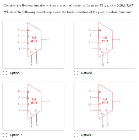 Consider the Boolean function written in a sum of minterms forms as F(x, y,z) = E(0,2,5,6,7).
Which of the following circuits represents the Implementation of the given Boolean function?
-F
MUX
12
MUX
Option3
Option1
MUX
MUX
O Option 4
O Option2
