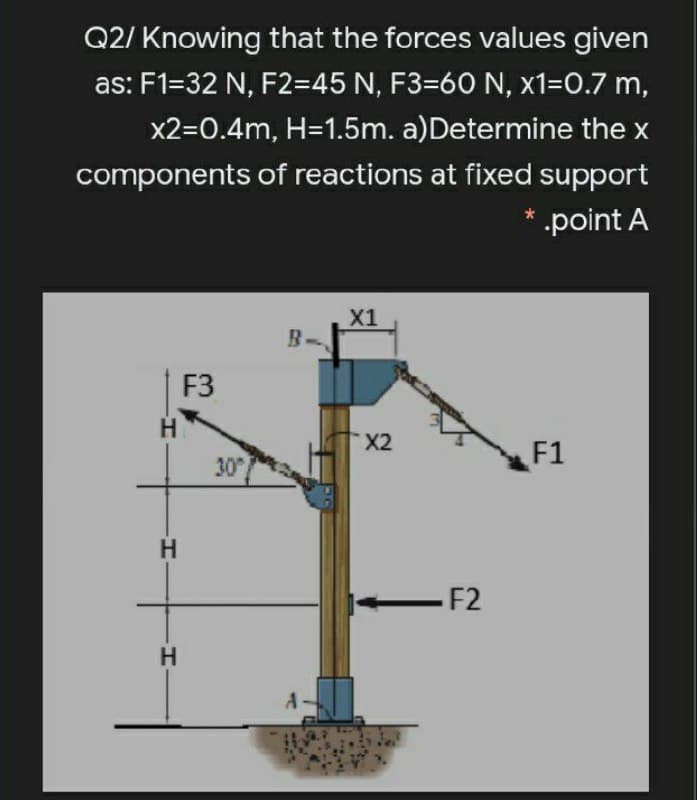 Q2/ Knowing that the forces values given
as: F1=32 N, F2=D45 N, F3=60 N, x1=0.7 m,
x2=0.4m, H=1.5m. a)Determine the x
components of reactions at fixed support
* .point A
X1
B-
F3
H
X2
F1
30
-F2
H.
