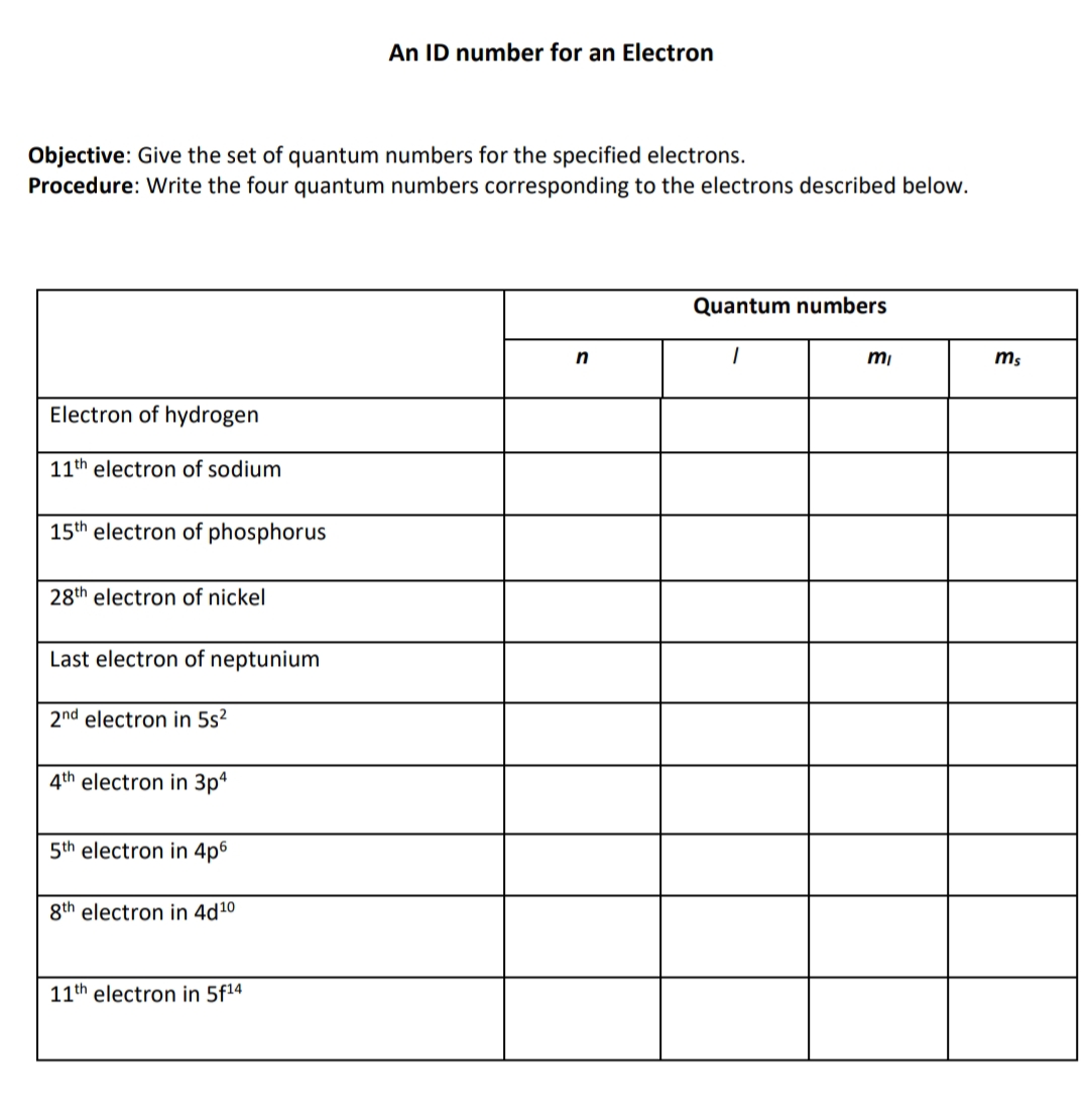 An ID number for an Electron
Objective: Give the set of quantum numbers for the specified electrons.
Procedure: Write the four quantum numbers corresponding to the electrons described below.
Quantum numbers
mi
ms
Electron of hydrogen
11th electron of sodium
15th electron of phosphorus
28th electron of nickel
Last electron of neptunium
2nd electron in 5s?
4th electron in 3pª
5th electron in 4p6
8th electron in 4d10
11th electron in 5f14
