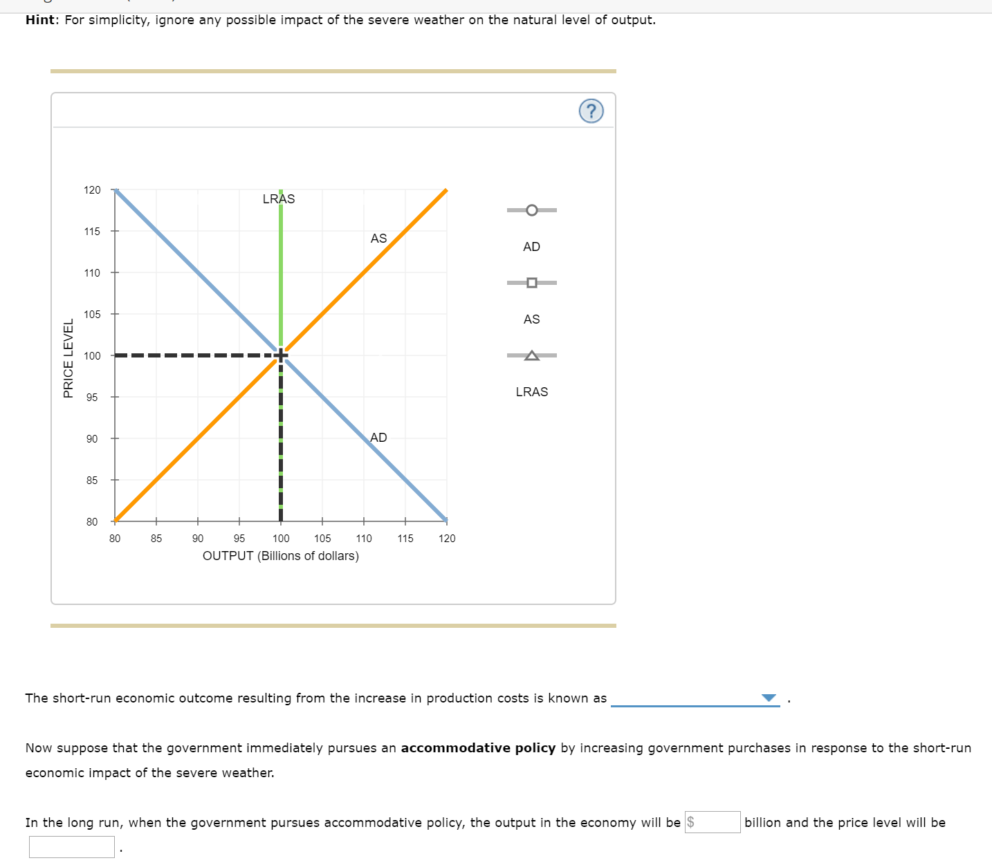 Hint: For simplicity, ignore any possible impact of the severe weather on the natural level of output.
120
LRAS
115
AS
AD
110
105
AS
100
LRAS
95
AD
90
85
80
80
85
90
95
100
105
110
115
120
OUTPUT (Billions of dollars)
The short-run economic outcome resulting from the increase in production costs is known as
Now suppose that the government immediately pursues an accommodative policy by increasing government purchases in response to the short-run
economic impact of the severe weather.
In the long run, when the government pursues accommodative policy, the output in the economy will be $
billion and the price level will be
PRICE LEVEL
