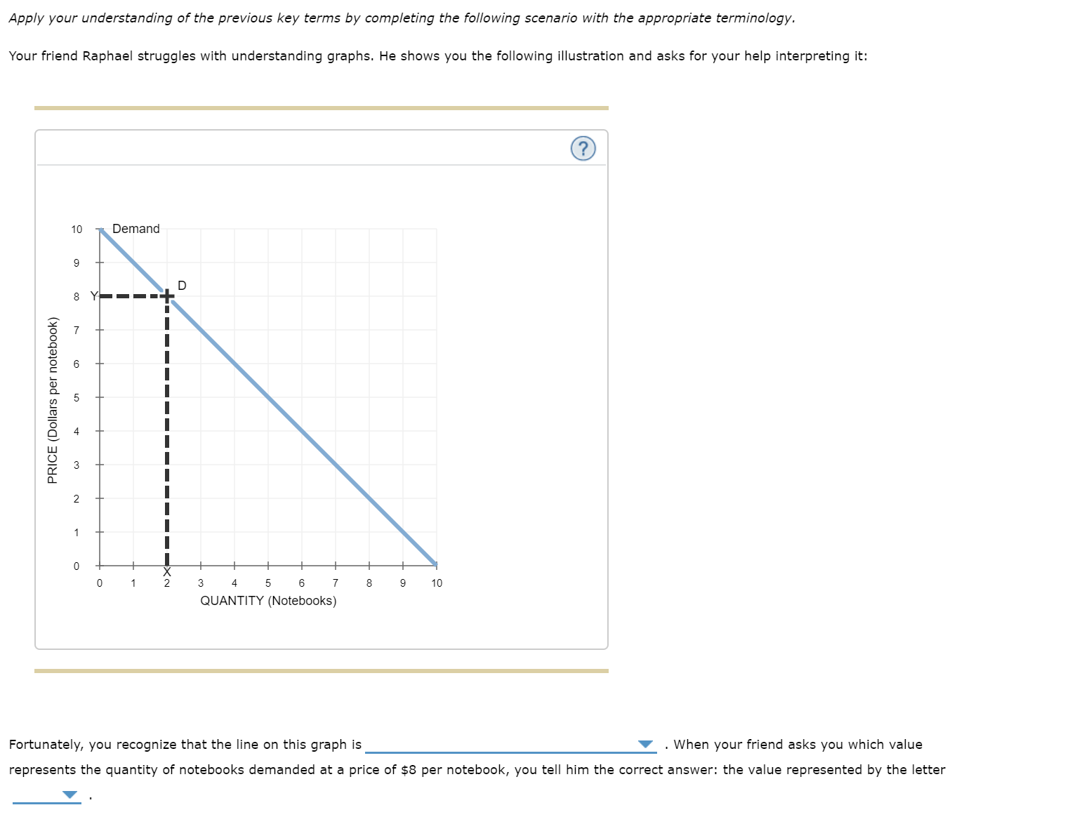 Apply your understanding of the previous key terms by completing the following scenario with the appropriate terminology.
Your friend Raphael struggles with understanding graphs. He shows you the following illustration and asks for your help interpreting it:
Demand
10
2.
3
4
5
6
7
QUANTITY (Notebooks)
Fortunately, you recognize that the line on this graph is
When your friend asks you which value
represents the quantity of notebooks demanded at a price of $8 per notebook, you tell him the correct answer: the value represented by the letter
PRICE (Dollars per notebook)
