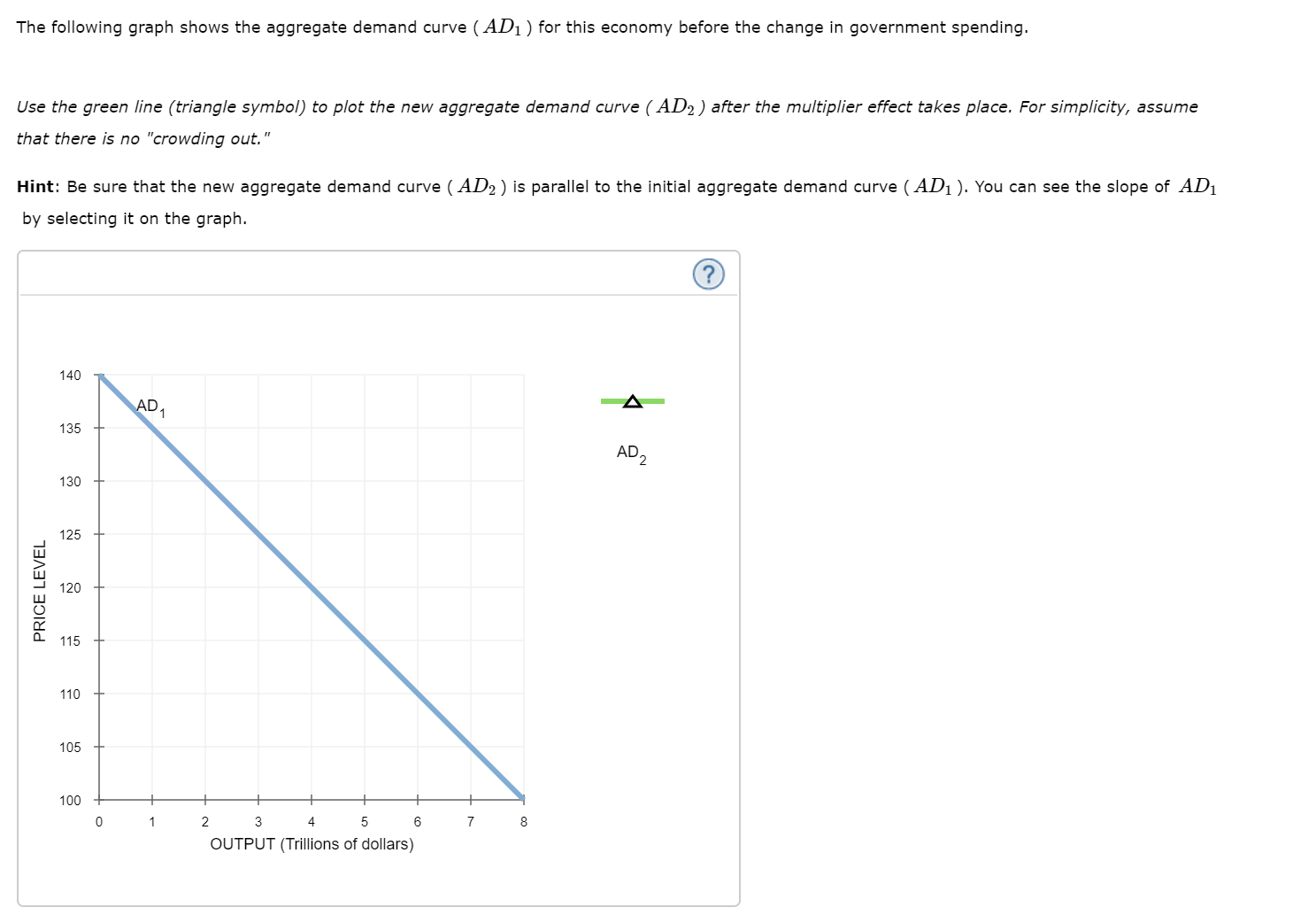 The following graph shows the aggregate demand curve ( AD1) for this economy before the change in government spending.
Use the green line (triangle symbol) to plot the new aggregate demand curve ( AD2) after the multiplier effect takes place. For simplicity, assume
that there is no "crowding out."
Hint: Be sure that the new aggregate demand curve (AD2) is parallel to the initial aggregate demand curve ( AD1 ). You can see the slope of AD1
by selecting it on the graph.
140
AD,
135
AD,
130
125
120
115
110
105
100
3
4
OUTPUT (Trillions of dollars)
PRICE LEVEL
