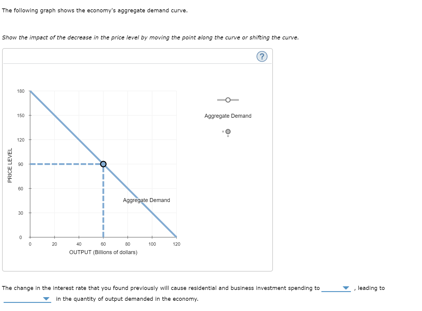 The following graph shows the economy's aggregate demand curve.
Show the impact of the decrease in the price level by moving the point along the curve or shifting the curve.
180
Aggregate Demand
150
120
90
60
Aggregate Demand
30
20
40
60
80
100
120
OUTPUT (Billions of dollars)
The change in the interest rate that you found previously will cause residential and business investment spending to
leading to
in the quantity of output demanded in the economy.
PRICE LEVEL
