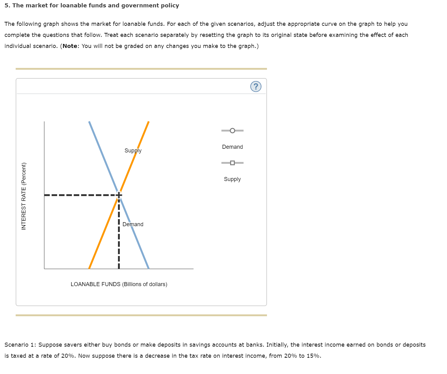 5. The market for loanable funds and government policy
The following graph shows the market for loanable funds. For each of the given scenarios, adjust the appropriate curve on the graph to help you
complete the questions that follow. Treat each scenario separately by resetting the graph to its original state before examining the effect of each
individual scenario. (Note: You will not be graded on any changes you make to the graph.)
Demand
Supply
Supply
Demand
LOANABLE FUNDS (Billions of dollars)
Scenario 1: Suppose savers either buy bonds or make deposits in savings accounts at banks. Initially, the interest income earned on bonds or deposits
is taxed at a rate of 20%. Now suppose there is a decrease in the tax rate on interest income, from 20% to 15%.
INTEREST RATE (Percent)
2)
