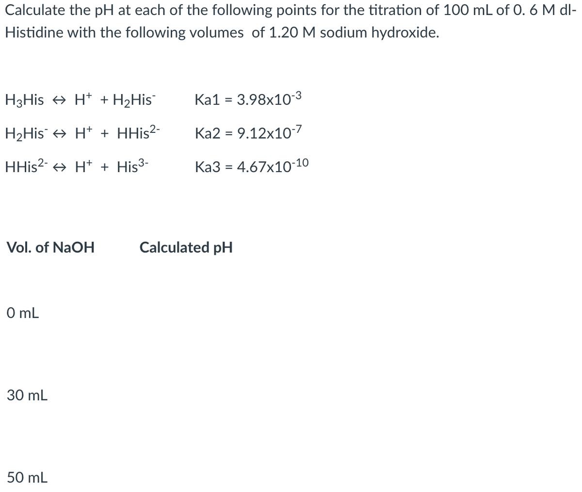 Calculate the pH at each of the following points for the titration of 100 mL of O. 6 M dl-
Histidine with the following volumes of 1.20 M sodium hydroxide.
H3His + H* + H2His
Ka1 = 3.98x10-3
%3D
H2His → H* + HHİS²-
Ka2 = 9.12x10-7
HHIS2- + H* + His3-
%3D
Vol. of NaOH
Calculated pH
O mL
30 mL
50 mL
