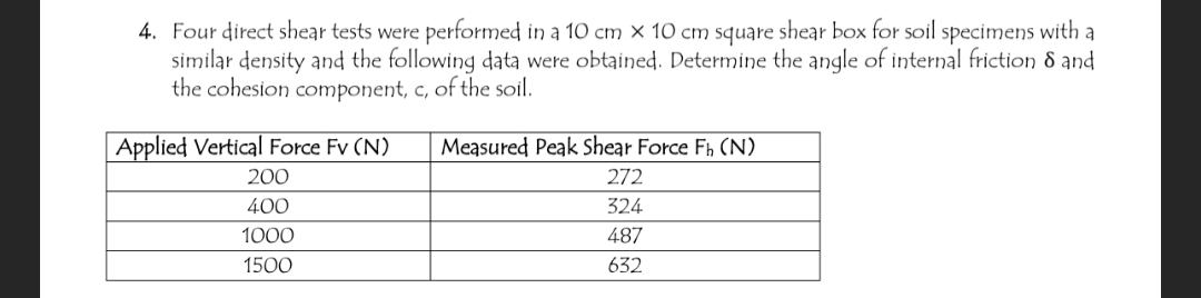 4. Four direct shear tests were performed in a 10 cm × 10 cm square shear box for soil specimens with a
similar density and the following data were obtained. Determine the angle of internal friction & and
the cohesion component, c, of the soil.
Applied Vertical Force Fv (N)
Measured Peak Shear Force Fh (N)
200
272
400
324
1000
487
1500
632
